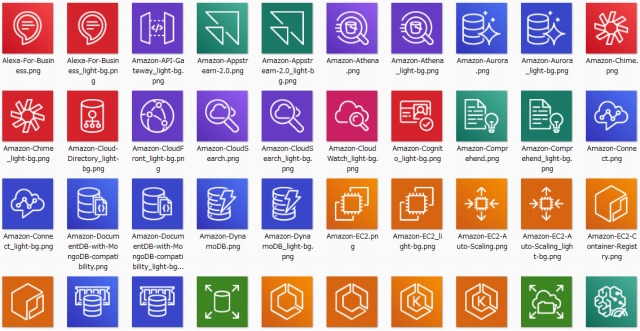 クラウドベンダー提供のアイコン集まとめ Qiita